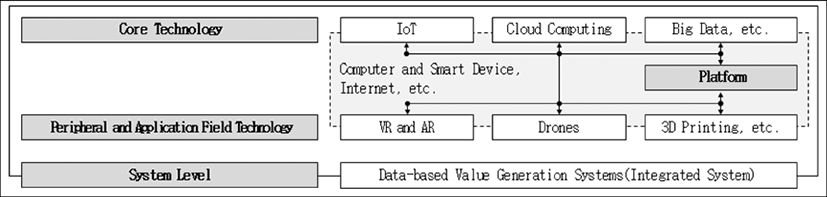 jkila-47-2-59-g2