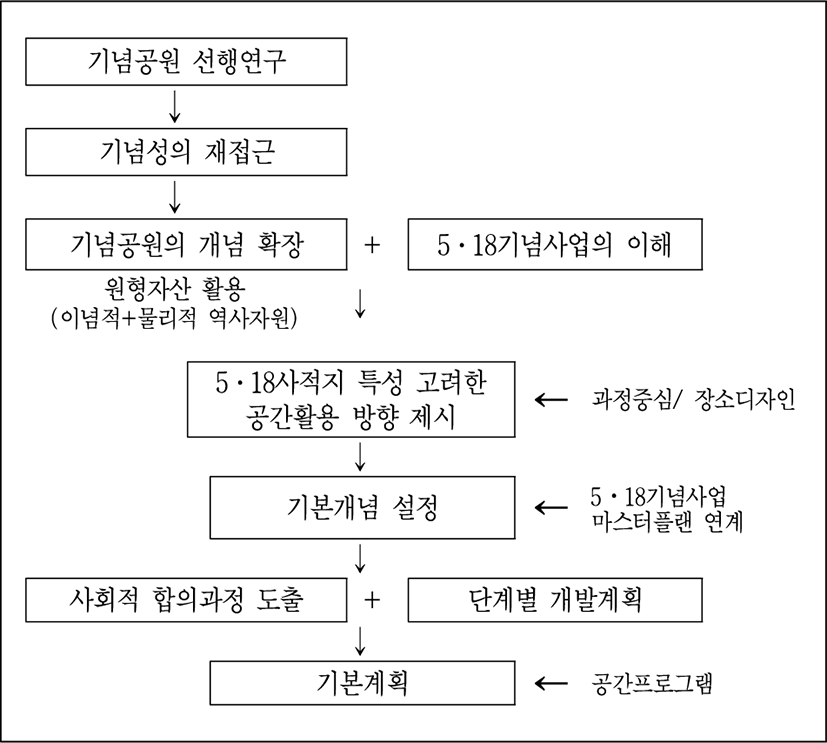 jkila-47-5-14-g1