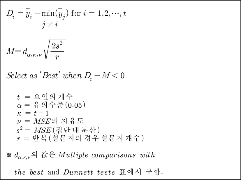 jkila-47-6-53-g1