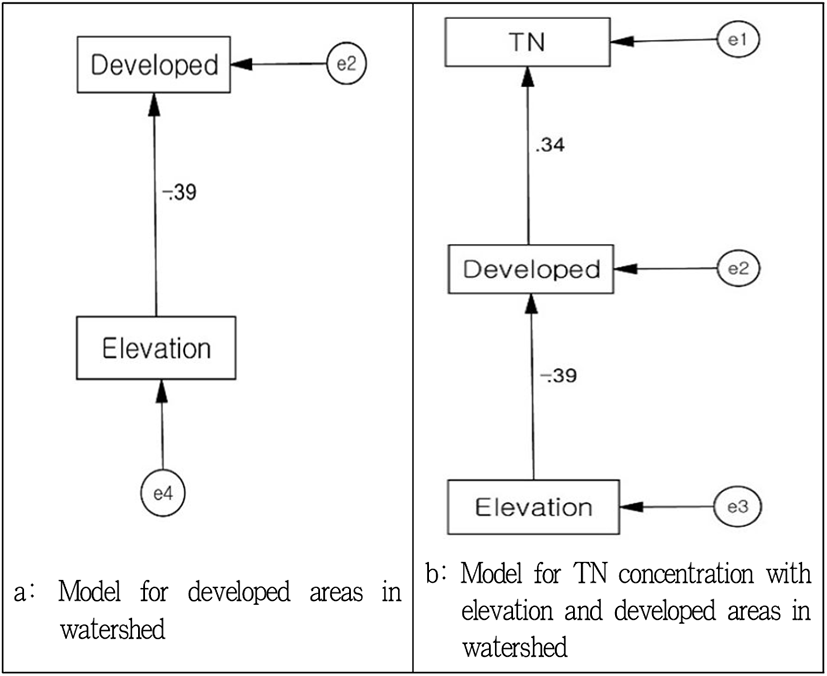 jkila-48-1-25-g3