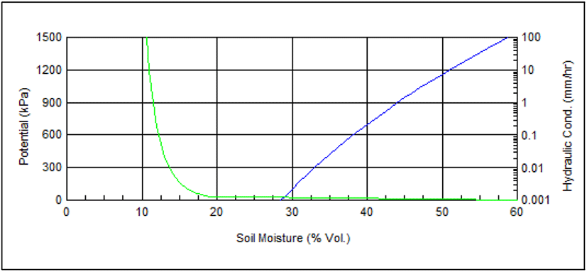 jkila-48-3-34-g6