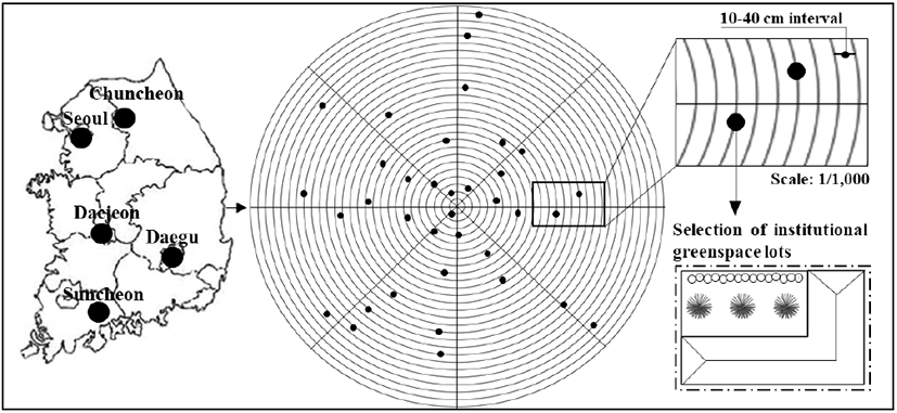 jkila-48-4-1-g1