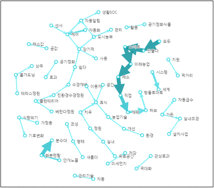 jkila-49-2-51-g1