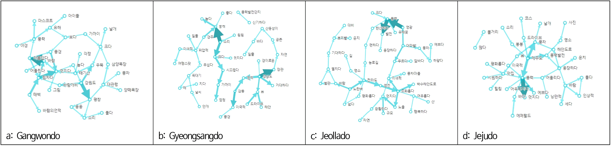 jkila-50-5-69-g2