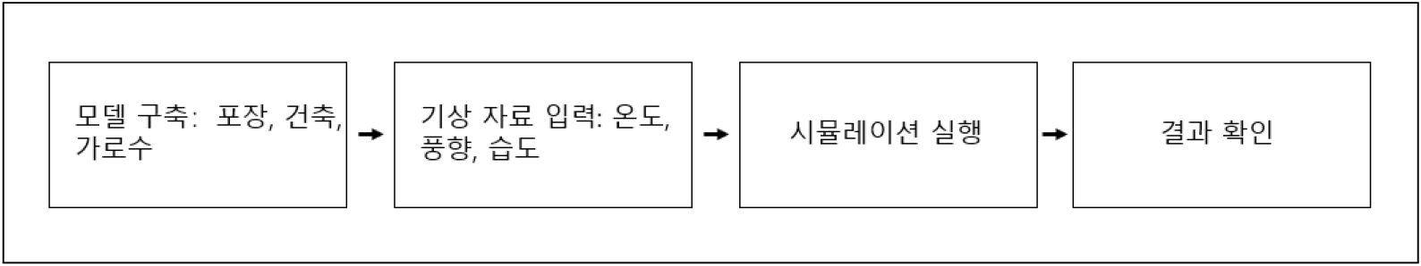 jkila-53-4-111-g4