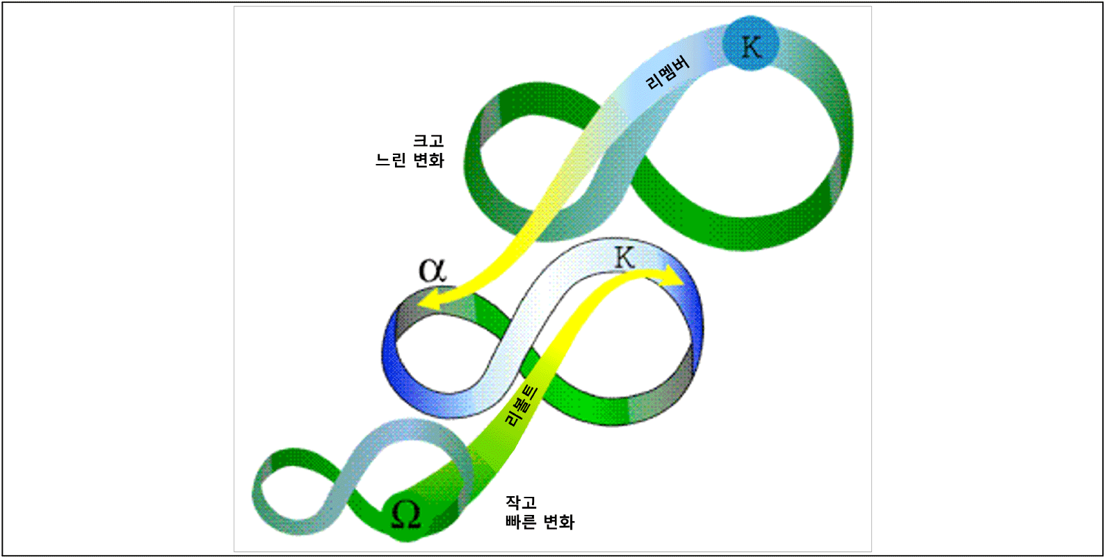 jkila-53-4-121-g2