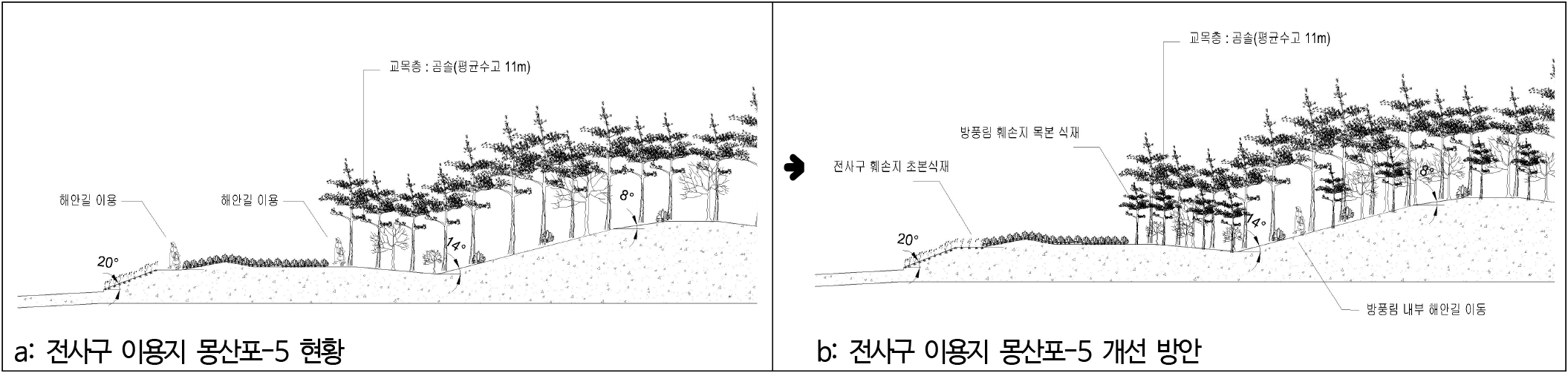 jkila-53-4-140-g15