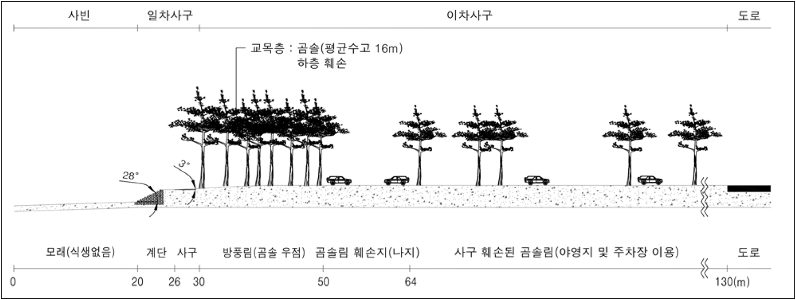 jkila-53-4-140-g9